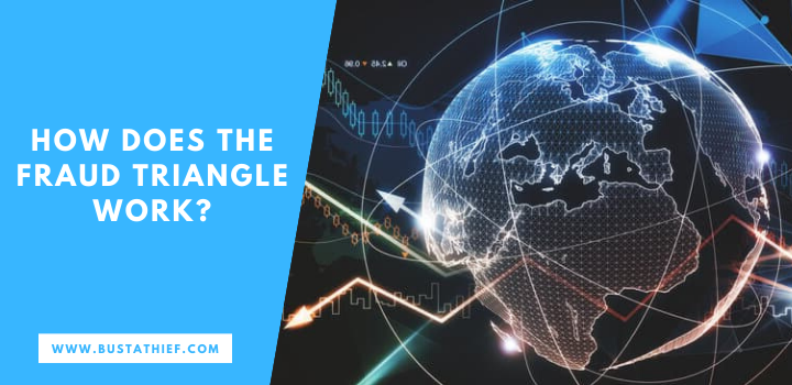 Dissecting The Fraud Triangle security analysis