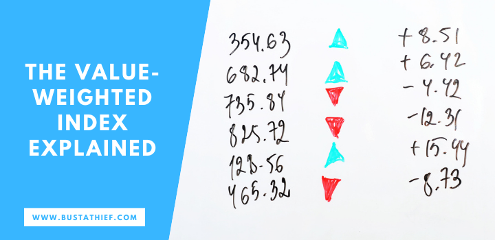 What Is A Value Weighted Index? The S&P500 And Other Examples security analysis