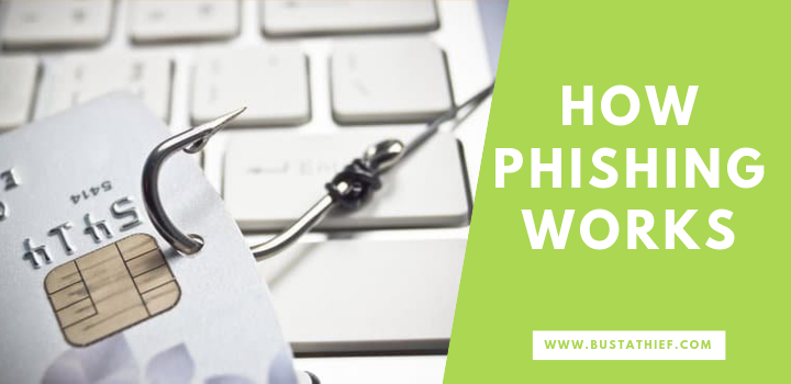 What Is Phishing And How To Protect Your Sensitive Data With Examples security analysis