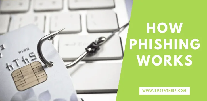 What Is Phishing And How To Protect Your Sensitive Data With Examples security analysis
